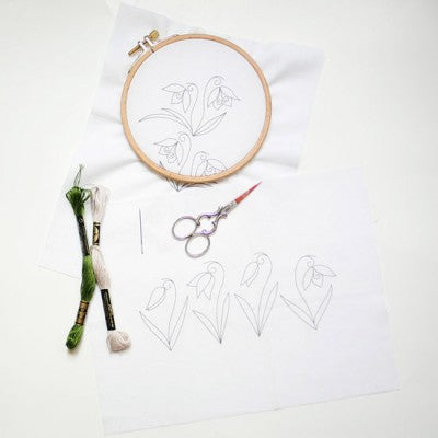 How to print embroidery patterns onto fabric with an inkjet printer: a tutorial